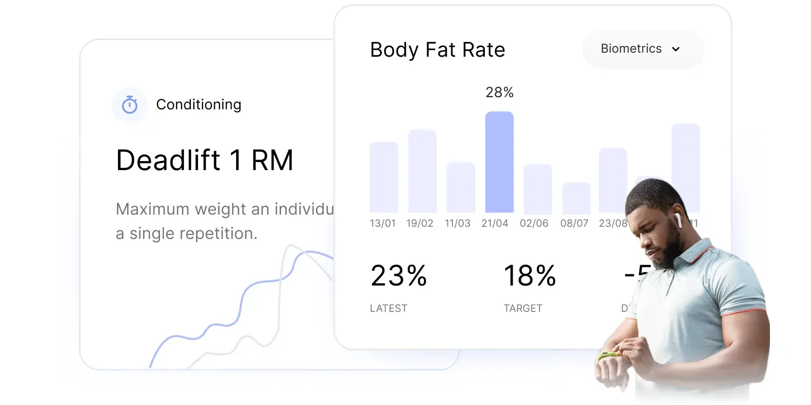 Client tracking