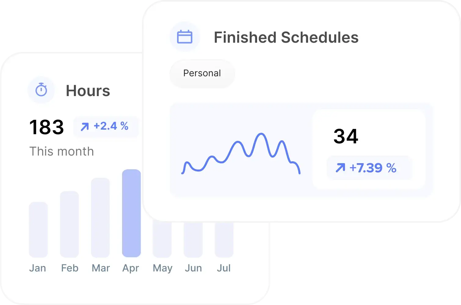 solution-operation:schedule-6